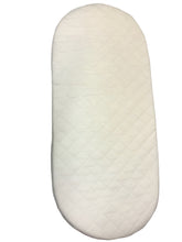 Load image into Gallery viewer, Replacement Safety Foam Pram Mattress Fits I Candy Lime