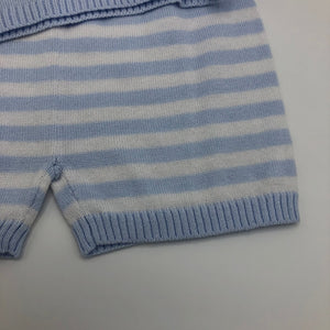 Baby Boy's 2 Piece Pale Blue Fine Knitted Outfit - 1030